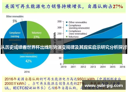 从历史成绩看世界杯出线形势演变规律及其现实启示研究分析探讨
