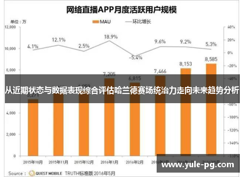 从近期状态与数据表现综合评估哈兰德赛场统治力走向未来趋势分析