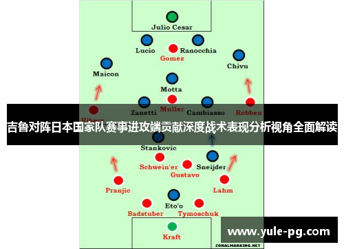 吉鲁对阵日本国家队赛事进攻端贡献深度战术表现分析视角全面解读
